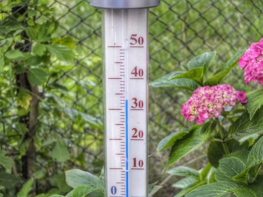 Ostrzeżenie: upały powyżej 30˚ C