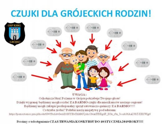 Wygrajmy 300 czujek tlenku węgla dla Grójca