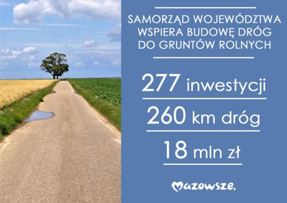 Rolnicy zyskają dobry dojazd 