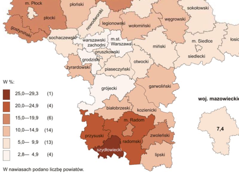 Materiały Urzędu Statystycznego w Warszawie
