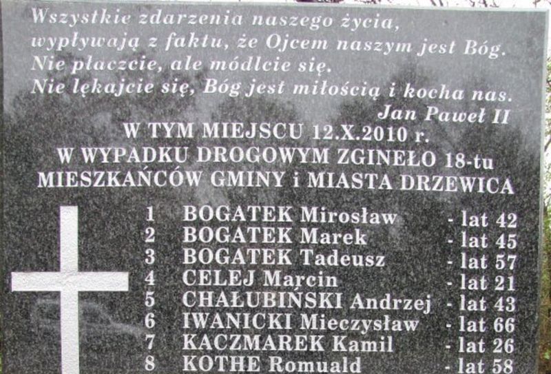 Fot. UMiG Nowe Miasto nad Pilicą